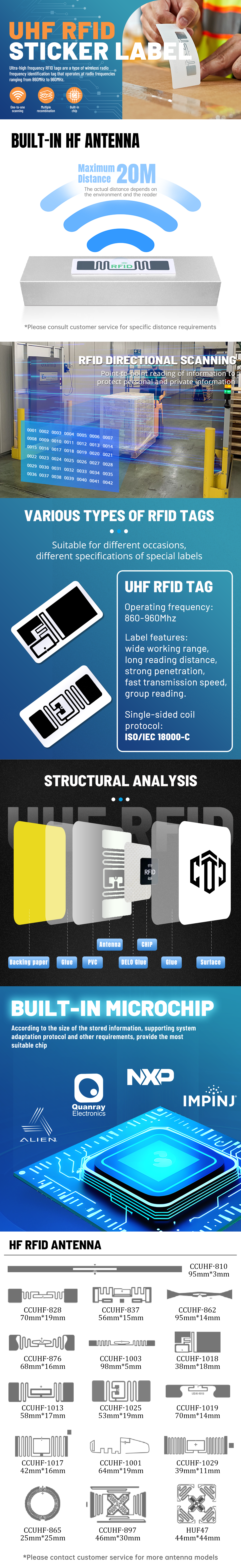 Rectangle UHF RFID Label – Flat Design for Broad Coverage