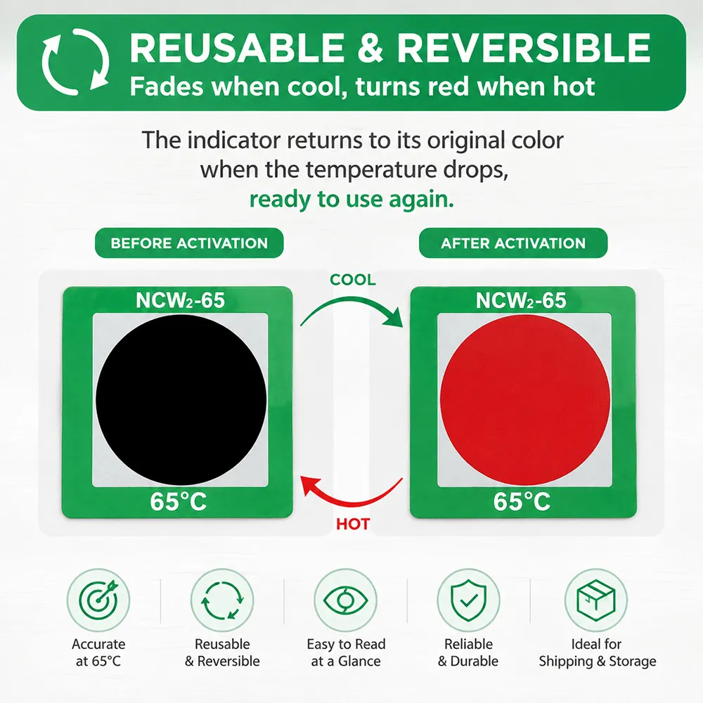Reversible Thermochromic Label for reusable heat alerts